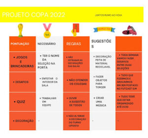 Leia mais sobre o artigo Trabalho interdisciplinar será desenvolvido tematizando a COPA 2022 no Colégio Estadual Rio Branco